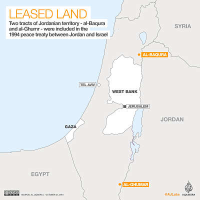 Les agriculteurs israéliens déplorent la fin de l'accord foncier avec la Jordanie
